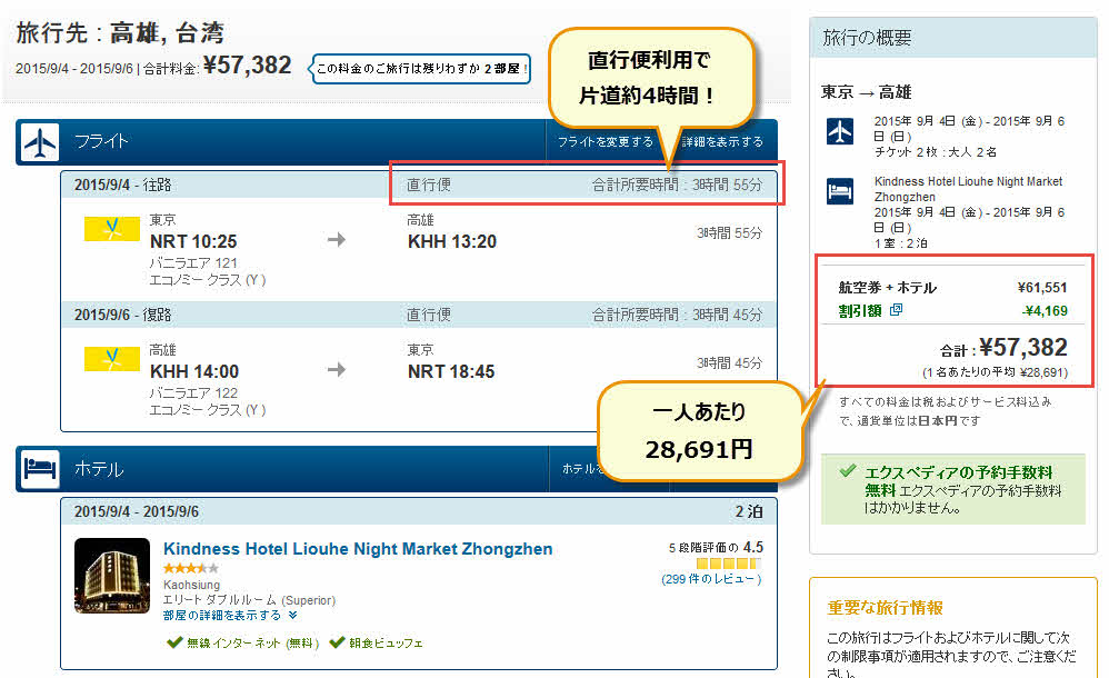 高雄への週末旅行の航空券＋ホテル価格例