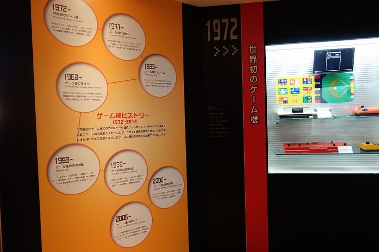 ゲーム機ヒストリー