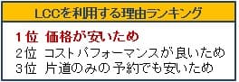 LCC利用する理由ランキング