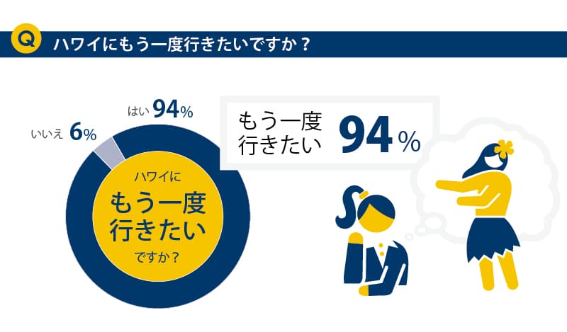 expedia_20150602_01