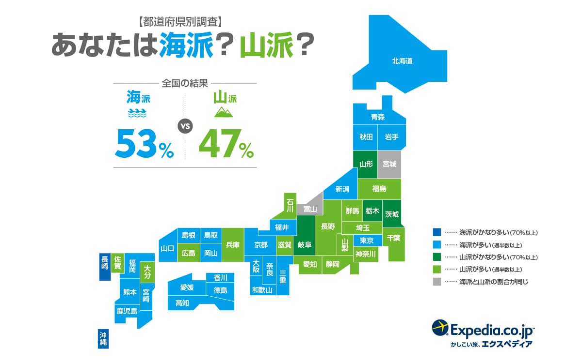 【都道府県別】あなたは海派？山派？