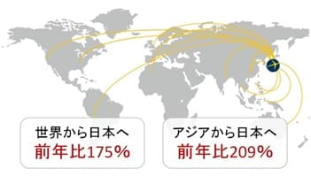 世界から日本へ、アジアから日本へ