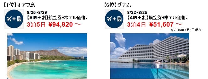 人気旅行先プラン