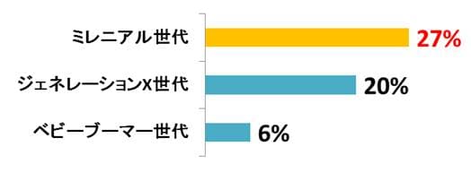 %e5%9b%b32