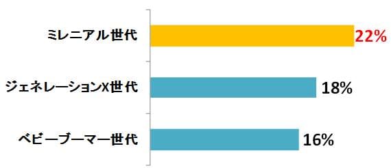 %e5%9b%b35