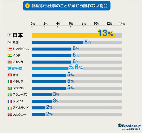 図6