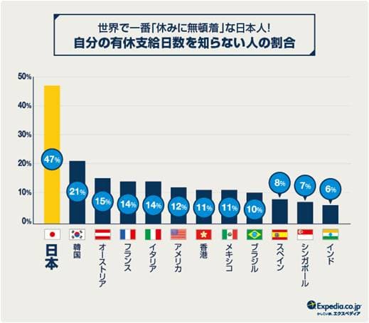 %e5%9b%b36