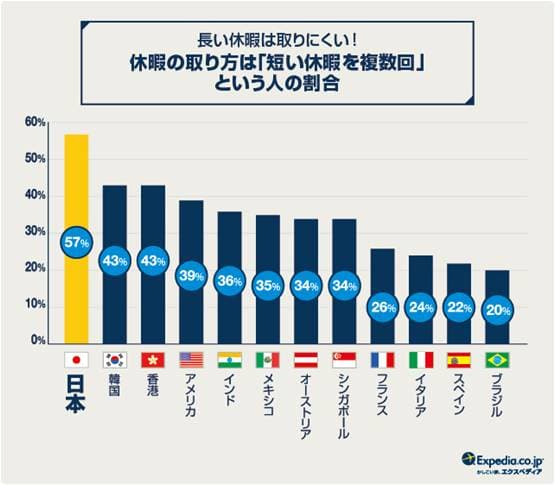 %e5%9b%b39