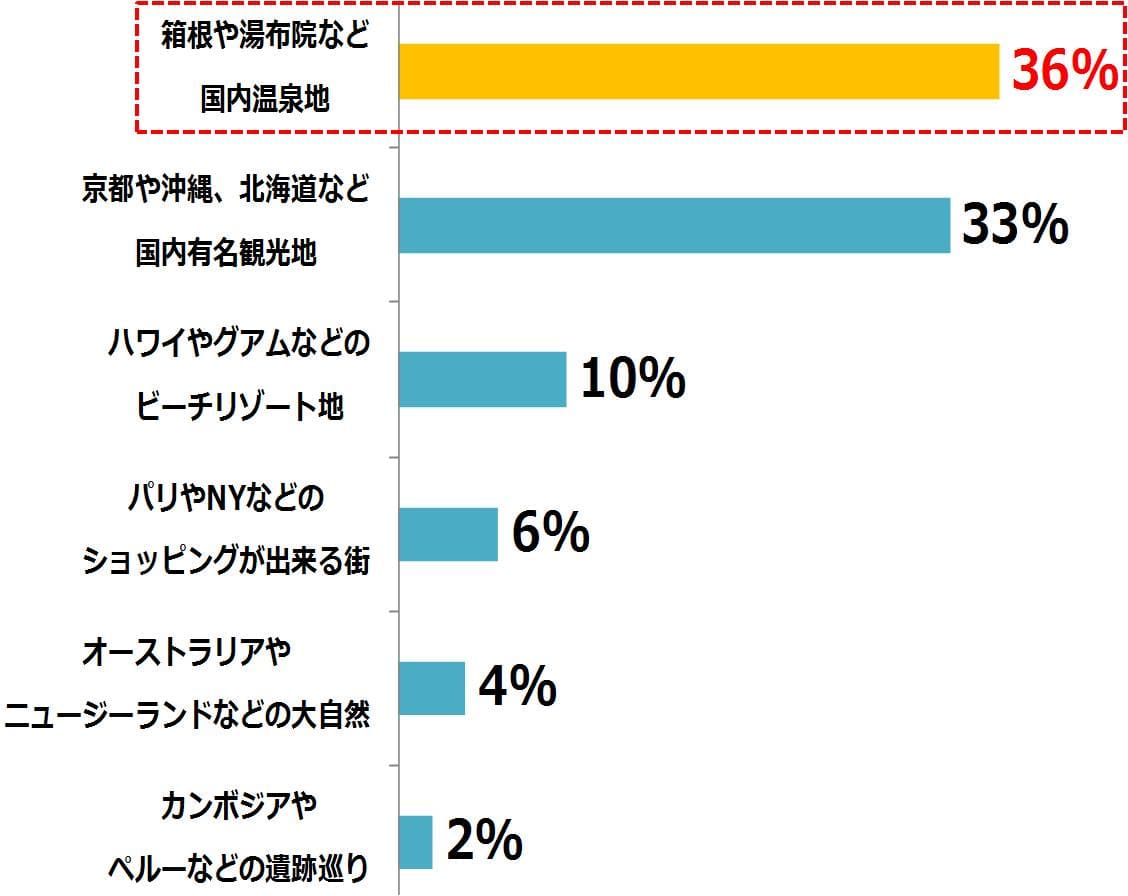 %e5%a5%b3%e6%80%a7%e3%81%8c%e3%83%9b%e3%83%af%e3%82%a4%e3%83%88%e3%83%87%e3%83%bc%e3%81%ab%e3%83%91%e3%83%bc%e3%83%88%e3%83%8a%e3%83%bc%e3%81%a8%e8%a1%8c%e3%81%8d%e3%81%9f%e3%81%84%e6%97%85%e8%a1%8c