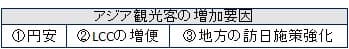 無題1