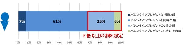 無題2