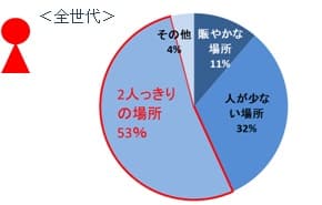 無題5