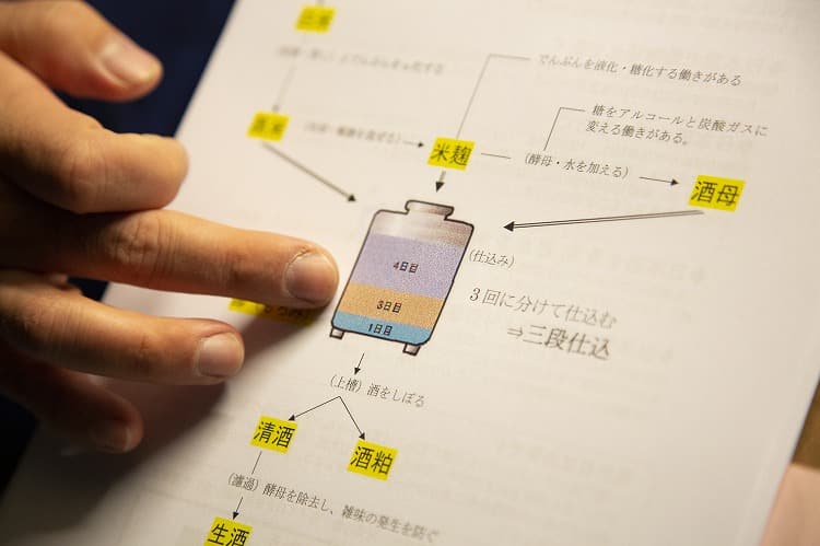 三段仕込み